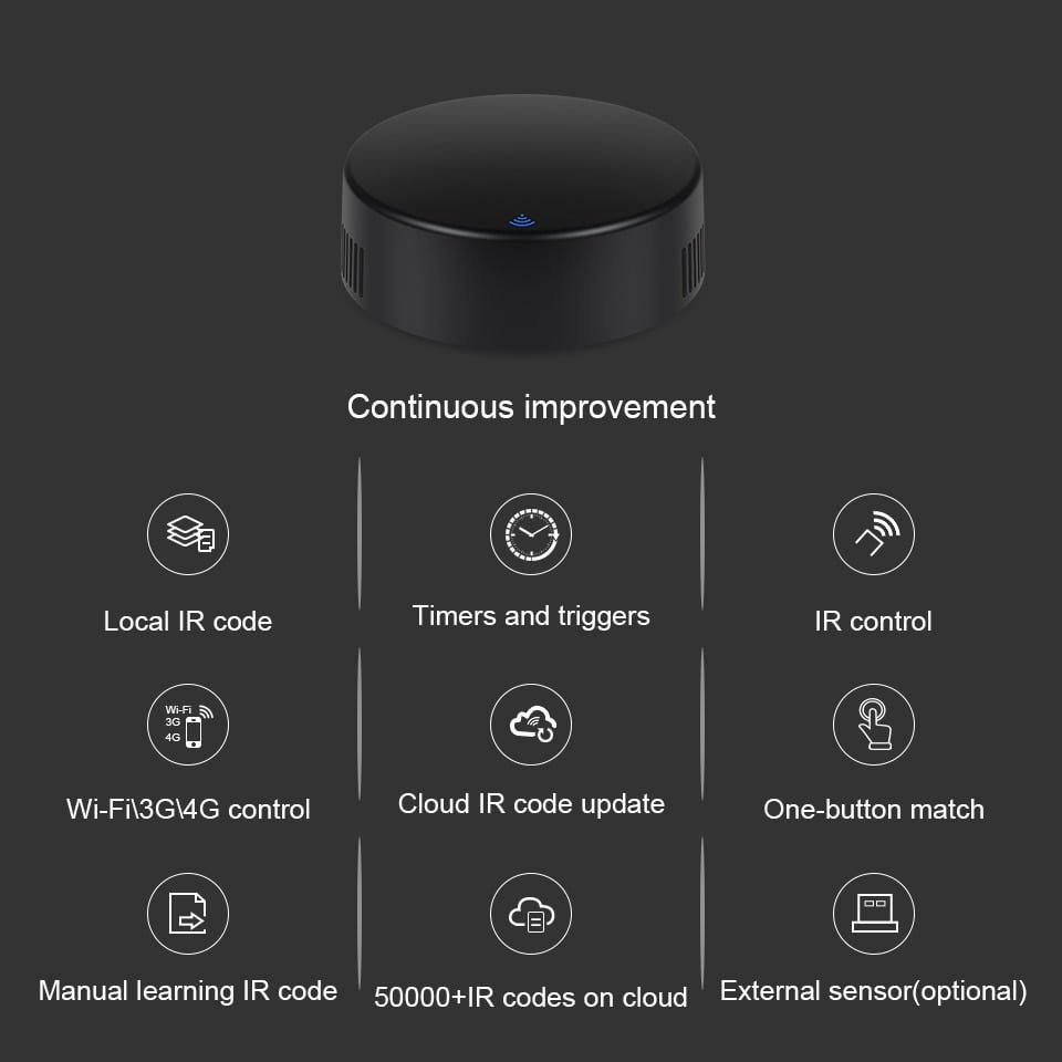 Alexa Google Voice APP Control Controlador Remoto Universal Inteligente Infravermelho - Imagem 3