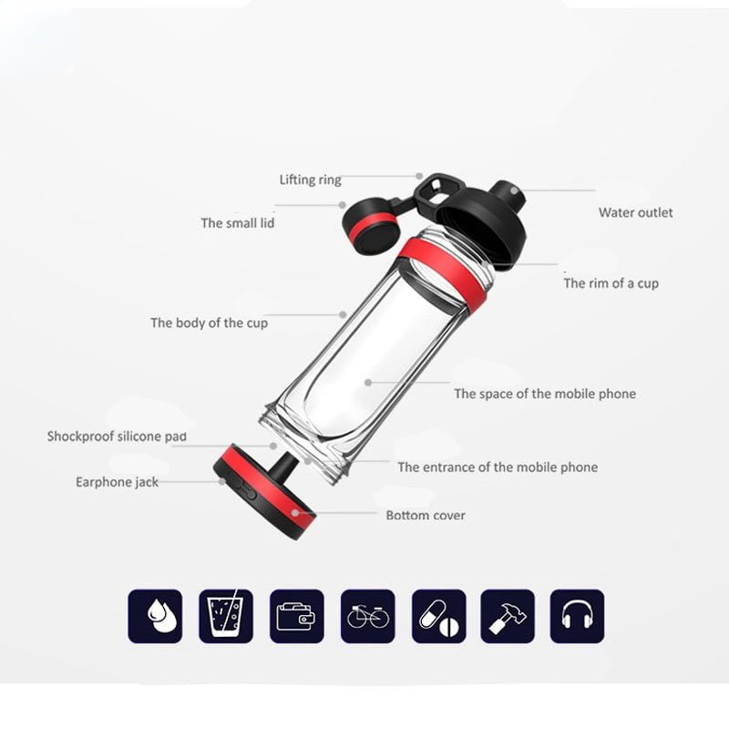 Garrafa com Compartimento Secreto; Bolso para telefone secreto, esconderijo de objetos, porta cartões - Imagem 8